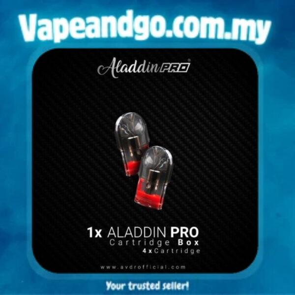 import placeholder for 1165 import placeholder for 1165