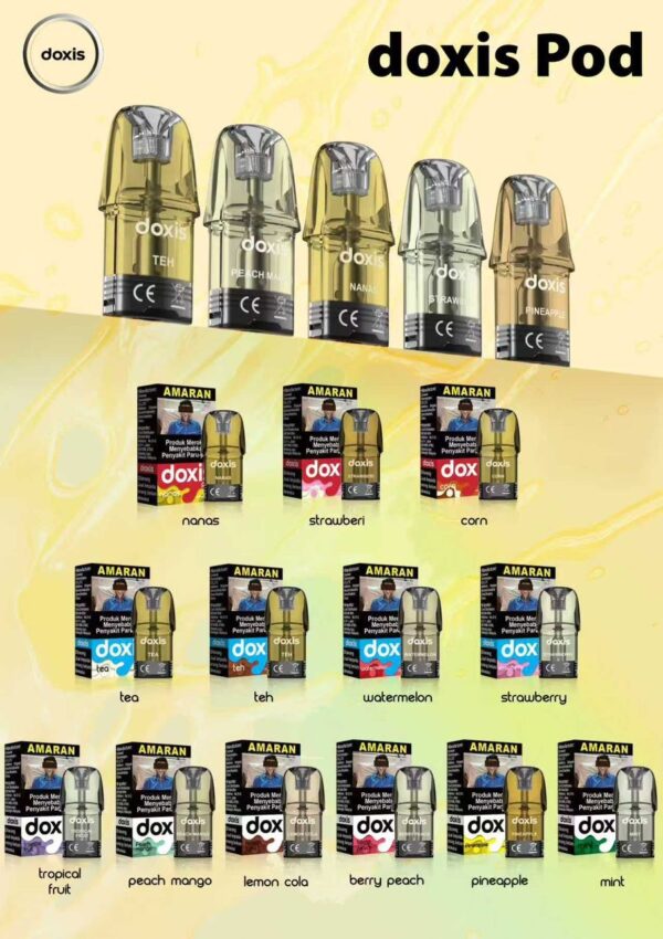 doxis cart 1 Doxis Prefilled Pod 2ml 20mg By Dotmod | Official Authentic Product