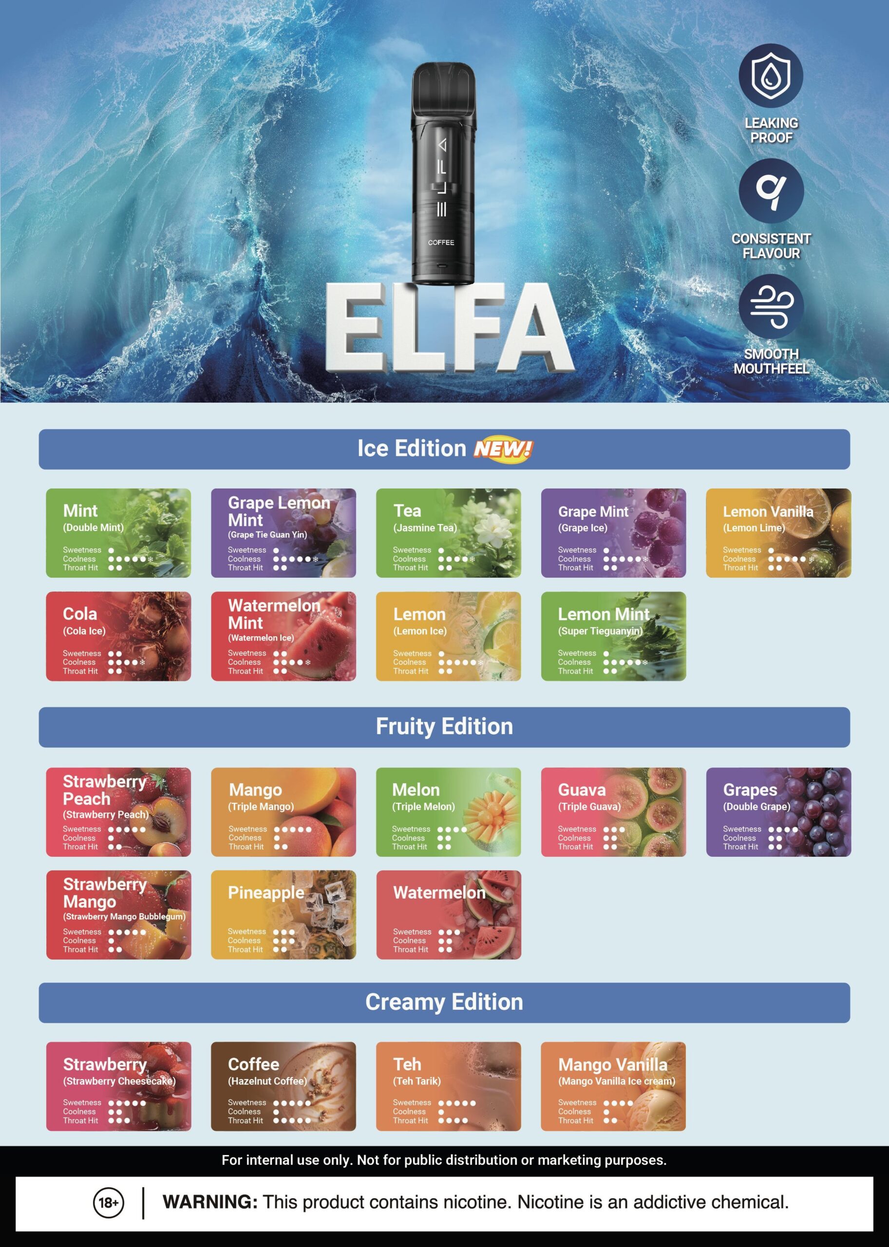elfbar turbo ELFA Device & ELFA 2ml Prefilled Cartridge By | Official Authentic Product Flavour-Mint Elf bar elfa turbo pod E-Liquid-Geschmack:Strawberry Ice Elfbar Elfa Turbo Anleitung: