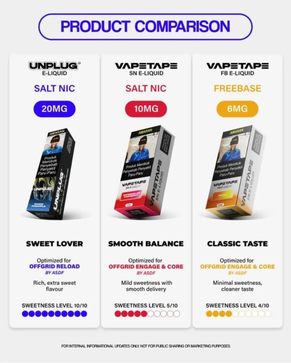 vapetape 15ml e liquid freebase genuine stock buy now vapetape 15ml e liquid freebase genuine stock buy now