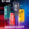carabat wynh3 ovou open system device starter kit akta 852 registered genuine stock buy now carabat wynh3 ovou open system device starter kit akta 852 registered genuine stock buy now