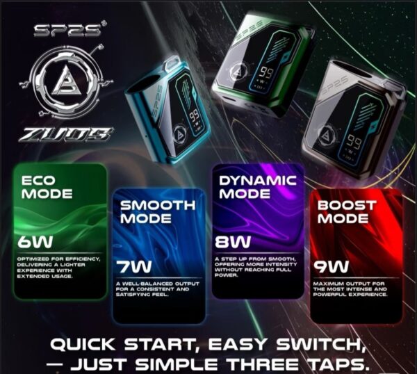 Sp2s Zuos Device | Official Authentic Product