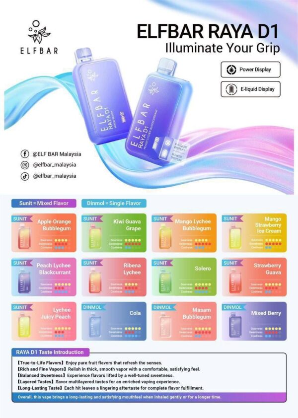 WhatsApp-Image-2026-10-16-at-10.15.21-PM.jpeg Elfbar Raya D1 13k Disposable Genuine Stock Buy Now